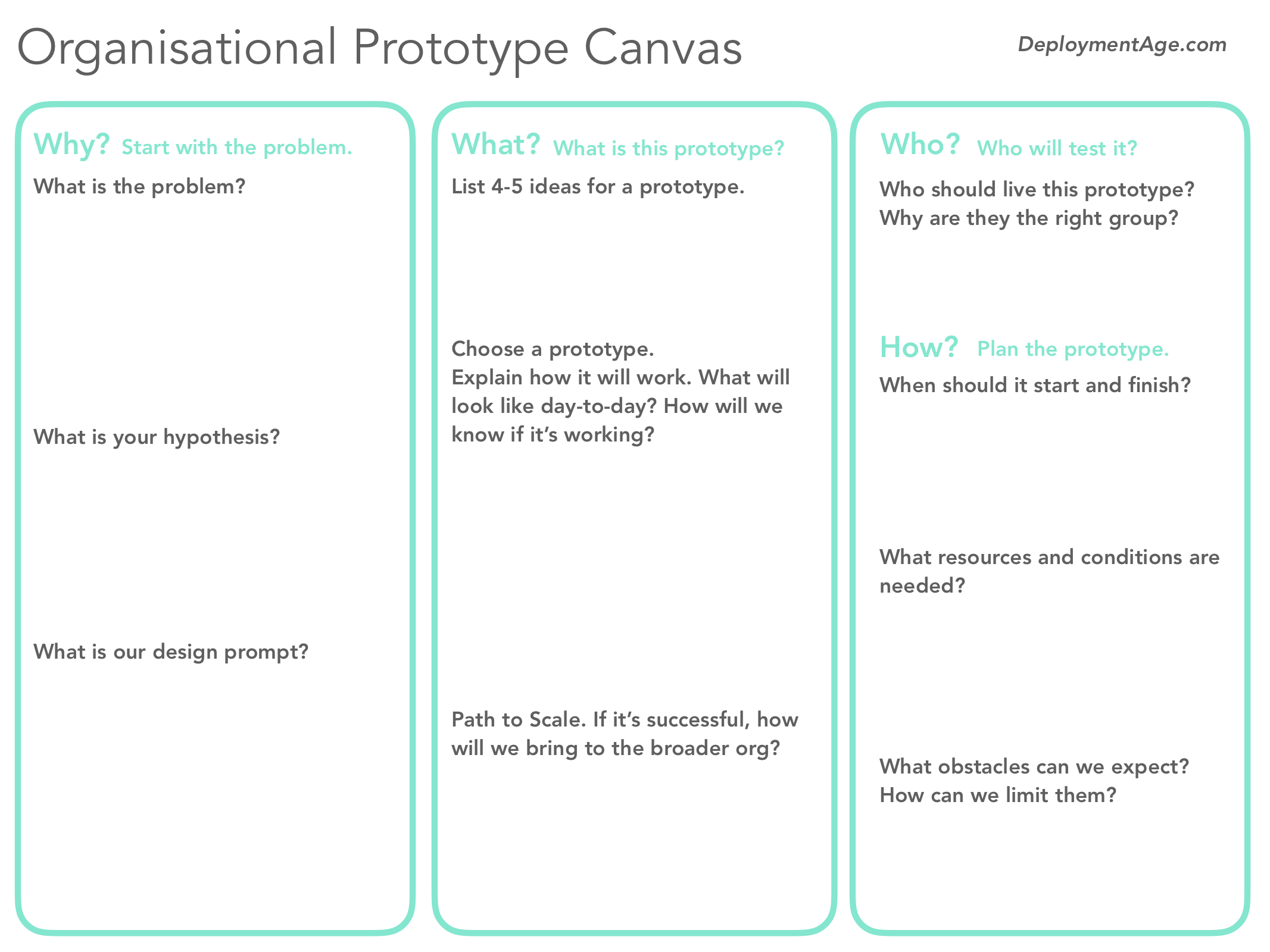 To get started with an organisational prototype, download the Org Prototype Canvas here .